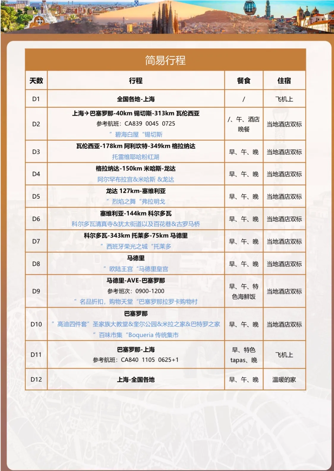 https://glo-travel.s3.cn-north-1.jdcloud-oss.com/travel/zh/products/fcb05dad-35bc-4c0f-9155-2e114b076252.webp